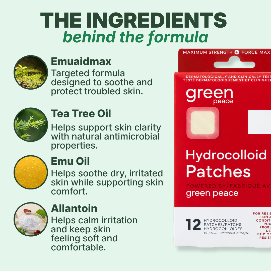 Hydrocolloid Patches