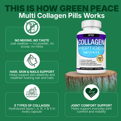 Collagen Peptides