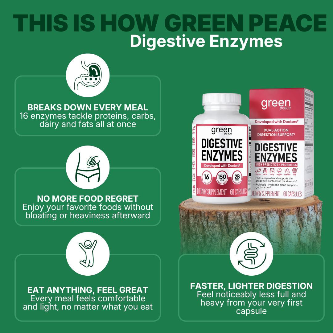 Digestive Enzymes