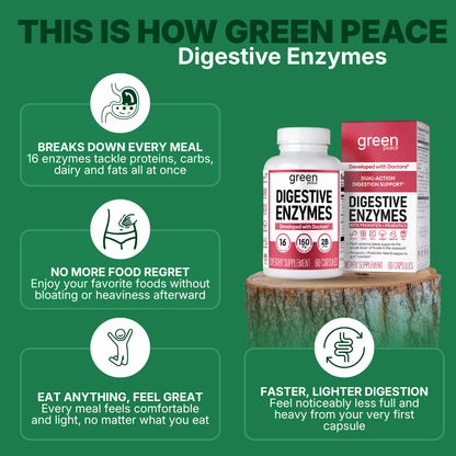 Digestive Enzymes