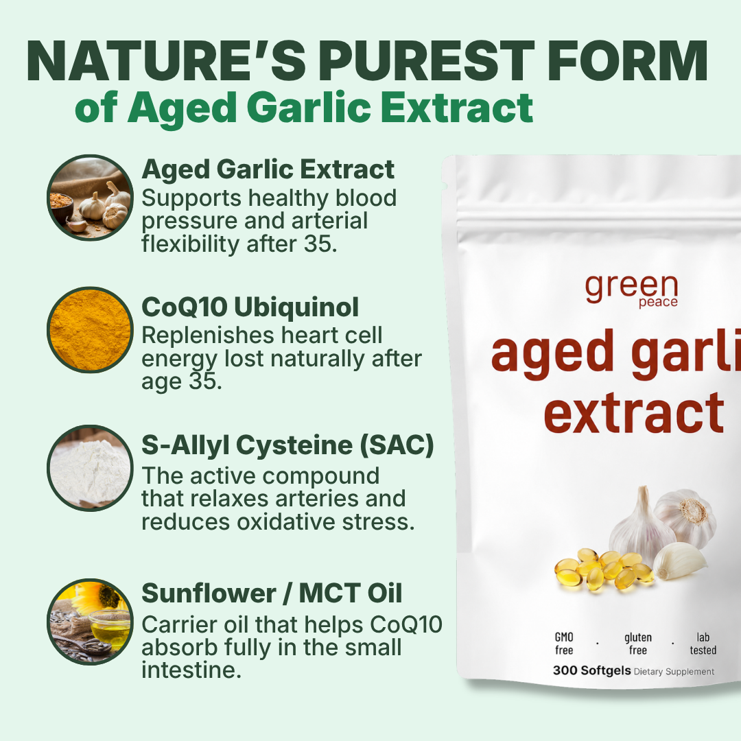 Odorless Garlic Softgels