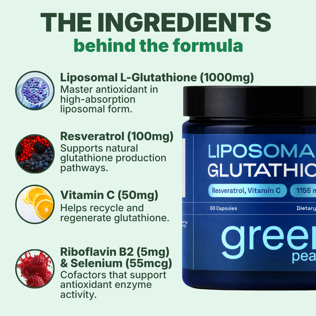 Liposomal Glutathione