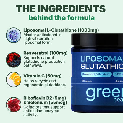 Liposomal Glutathione