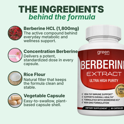 Berberine HCl