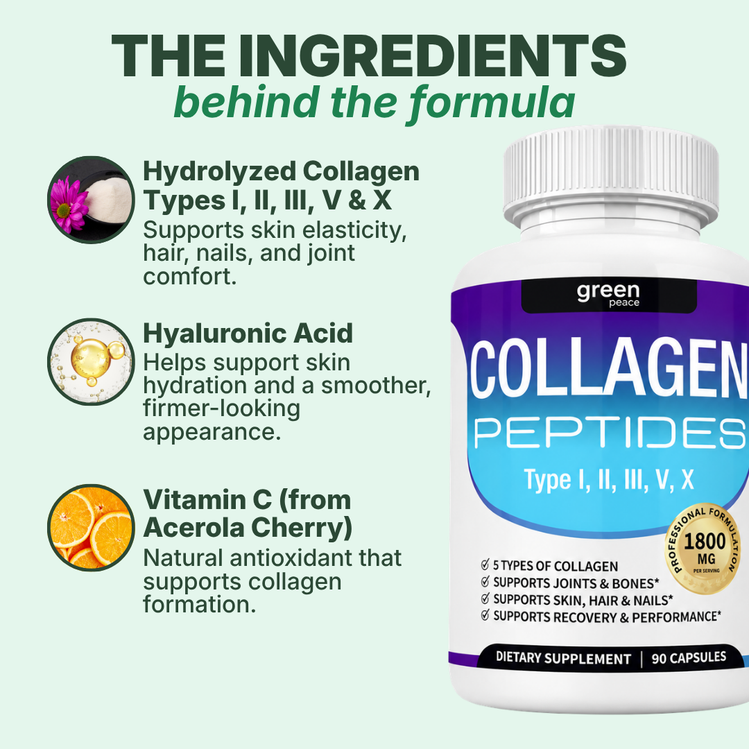 Collagen Peptides
