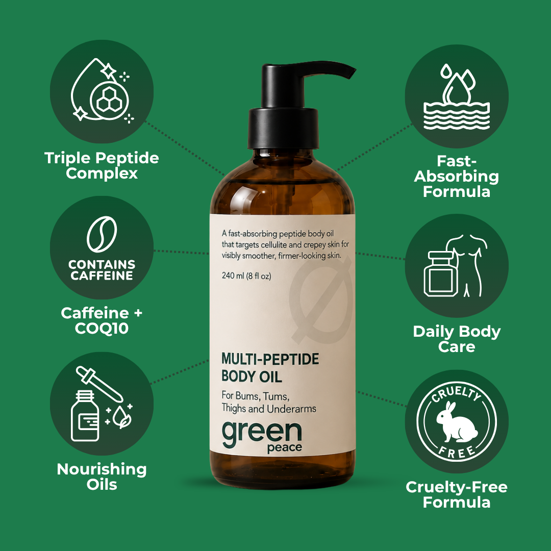 Peptide body oil bottle with pump, and the oil being massaged into a thigh