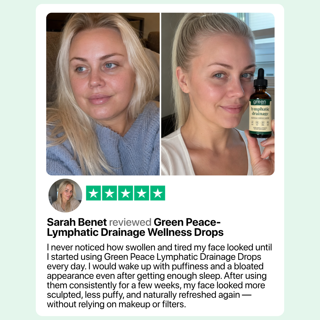 Lymphatic Drainage Wellness Drops