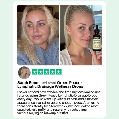 Lymphatic Drainage Wellness Drops