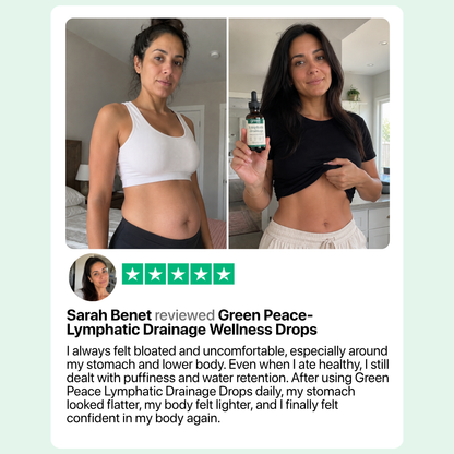 Lymphatic Drainage Wellness Drops
