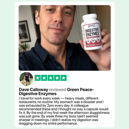 Digestive Enzymes