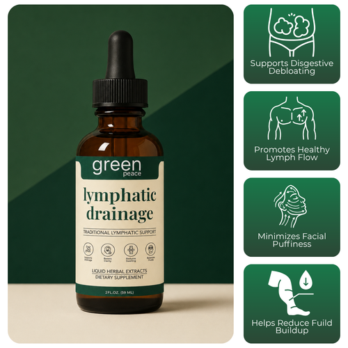 Lymphatic Drainage Wellness Drops