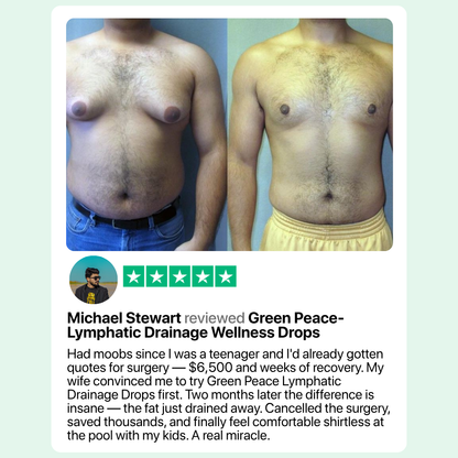 Lymphatic Drainage Wellness Drops