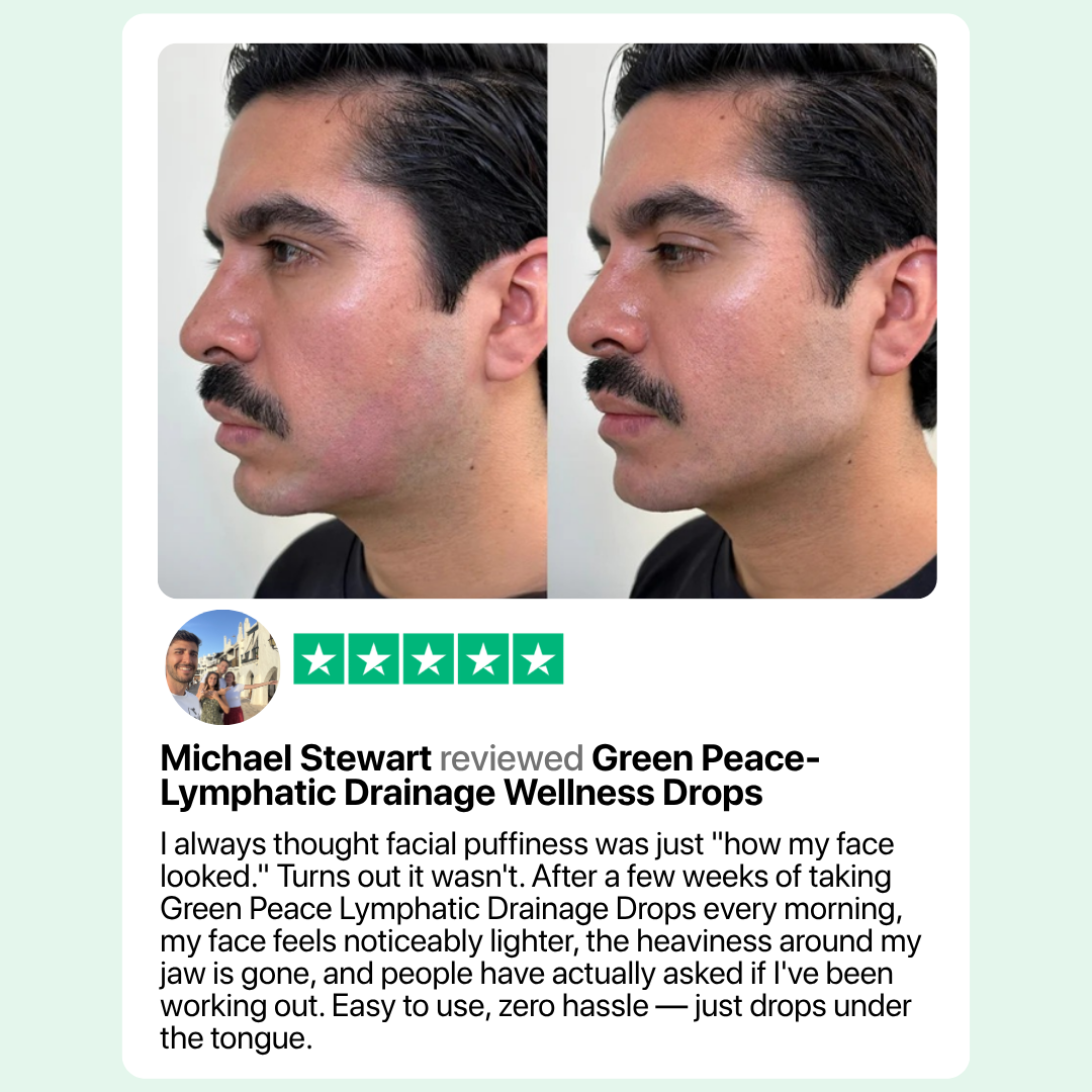 Lymphatic Drainage Wellness Drops