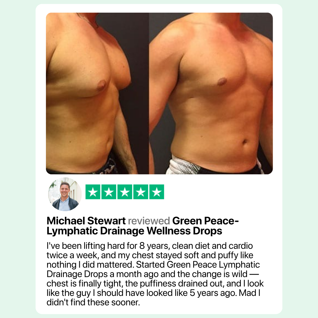 Lymphatic Drainage Wellness Drops
