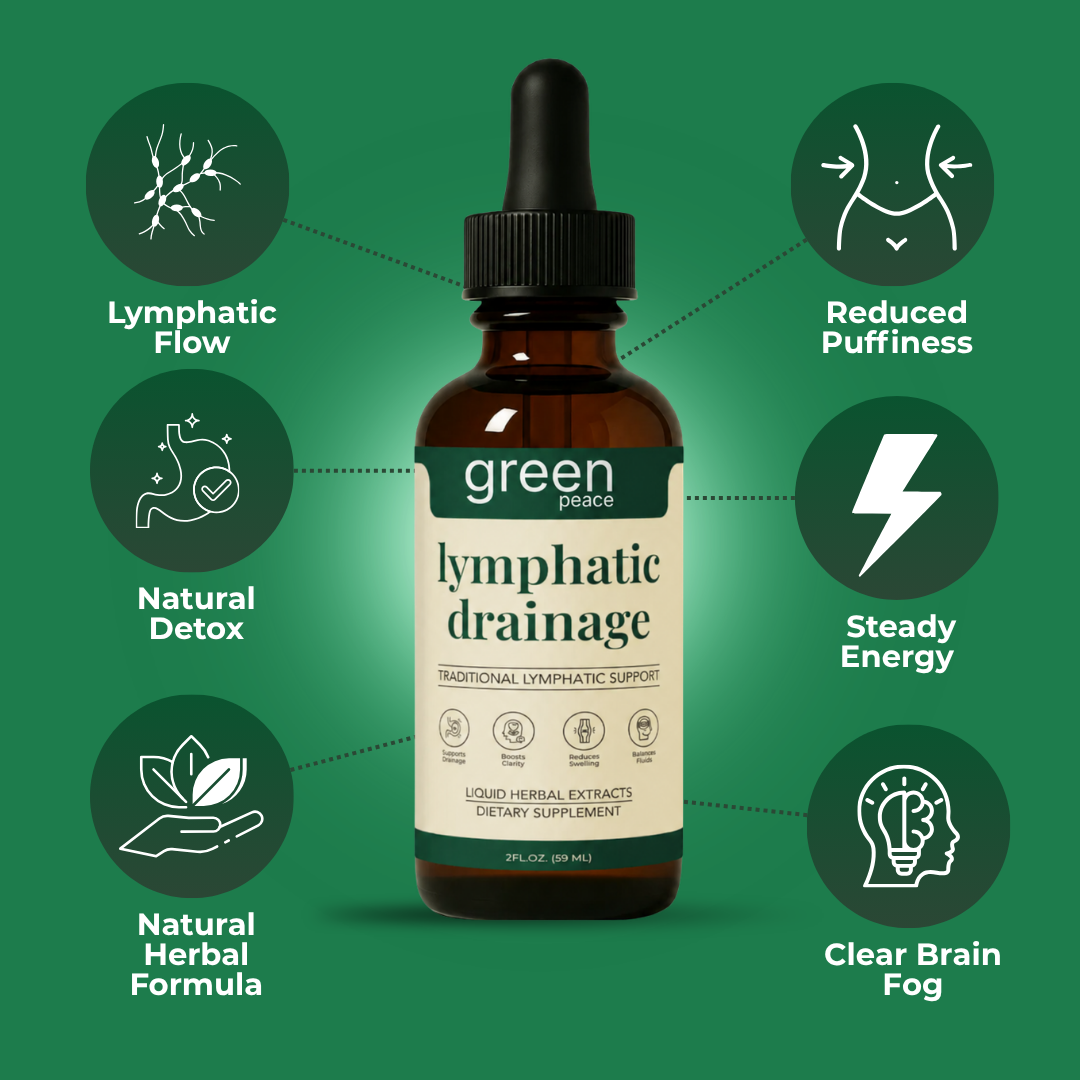 Green Peace Lymphatic Drainage Drops 2 fl oz bottle