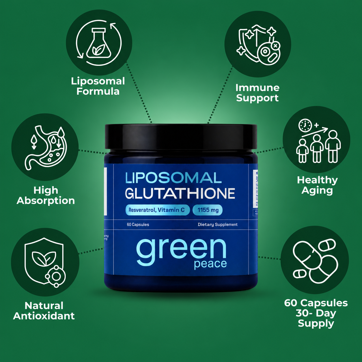 Green Peace Liposomal Glutathione capsules bottle